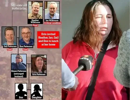 Erin Patterson mushroom poisoning suspects